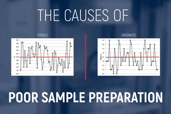 Consequences of Poor Sample Preparation
